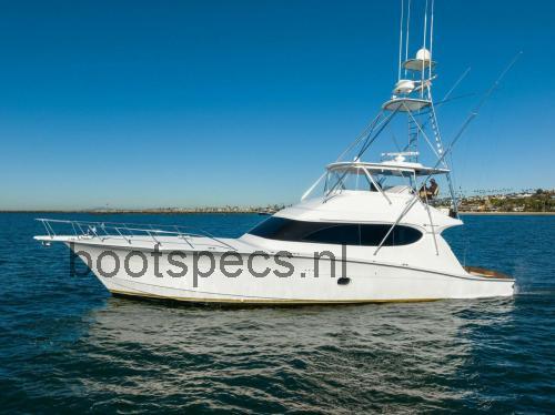 Hatteras 64 Convertible beoordelingen en specificaties